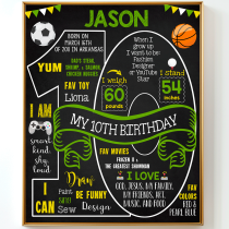 10th Birthday Milestone Sign