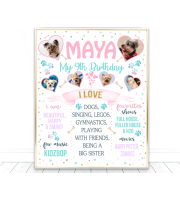 Dog Birthday Milestone Template with photos