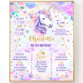 Magical Unicorn Birthday Milestone Sign Poster | Personalized Party Decor