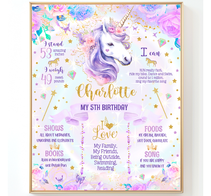 Magical Unicorn Birthday Milestone Sign Poster | Personalized Party Decor